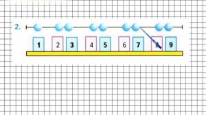 Страница 94 Задание 2 – Математика 1 класс (Моро) Часть 1