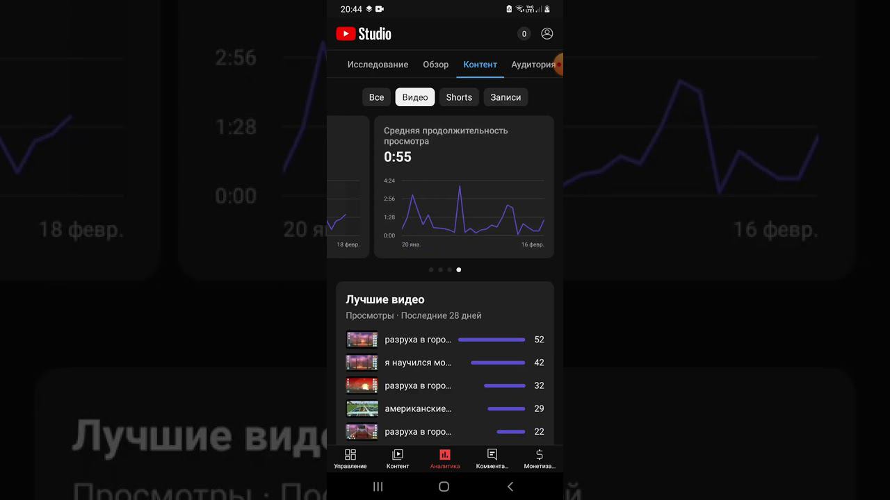 аналитика канала после видео смотреть онлайн