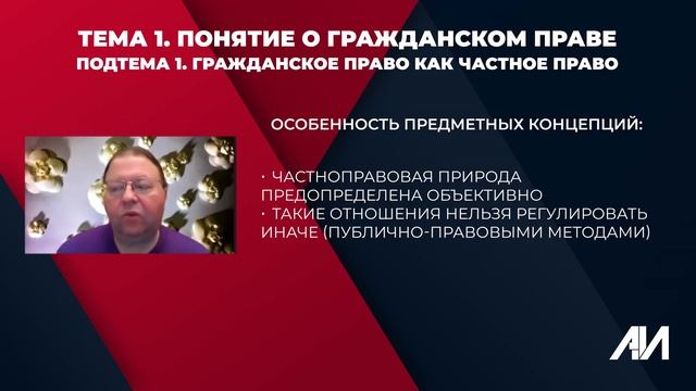 [Лекция 1] ГРАЖДАНСКОЕ ПРАВО. Общая часть. Тема 1: Понятие о гражданском праве. (Пилотный выпуск) смотреть онлайн
