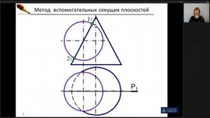 Лекция 12. Пересечение поверхностей метод плоскостей