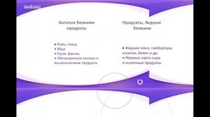 Супер вэбинар-Вэлнес от Ании Кункушевой