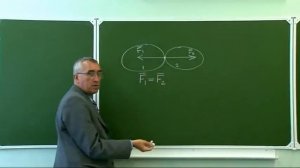 N10001 Видео лекции Теперь мы тут: www.to4o.com