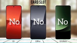 Xiaomi 13  .VS.  Xiaomi 13 Pro  .VS.  Xiaomi 13 Ultra