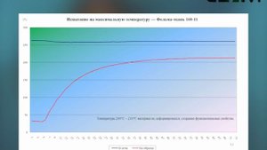 Фольма-ткань 160-11