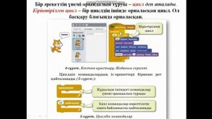 4 - сынып, 2 - сабақ - Кейіпкердің костюмін өзгерту