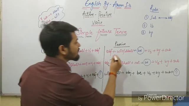 Active Voice|Passive Voice|Future Tense|How to change Active -Passive 
#ActiveVoice #PassiveVoice