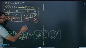 الفصل الثاني | المحاضرة 9 | حسين الهاشمي | دفعة 2024