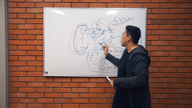 Как влюбить манипулятора, и не стать жертвой манипуляций. Почему мужчина манипулирует.