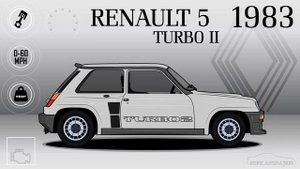 Evolution of the Renault 5 Sport Versions (1976-1990)