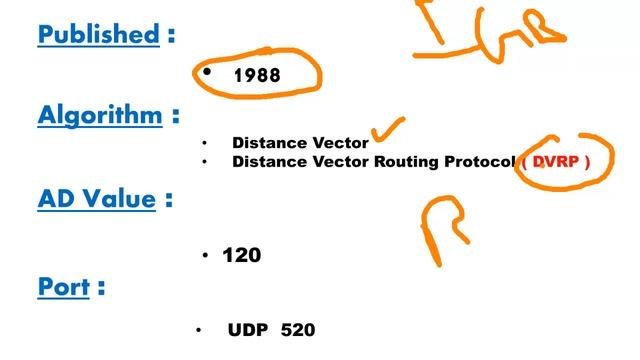 Rip Protocol Overview | RIP Cisco Part 1