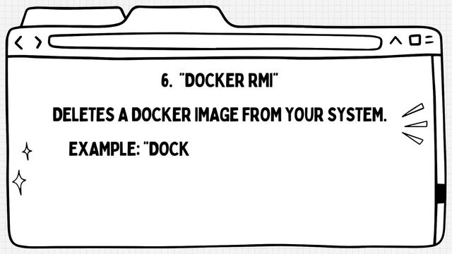 Docker: Top commands with examples | Part 1