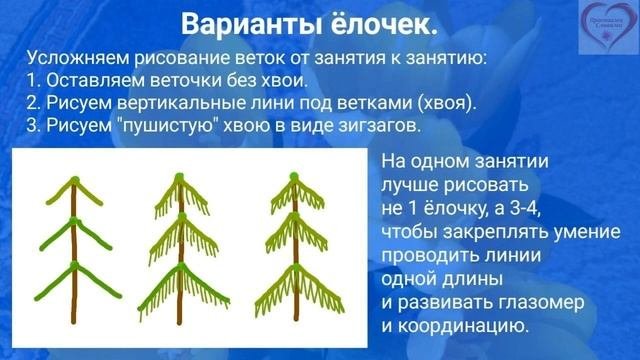 Малыш рисует. Треугольник.   #простымисловами