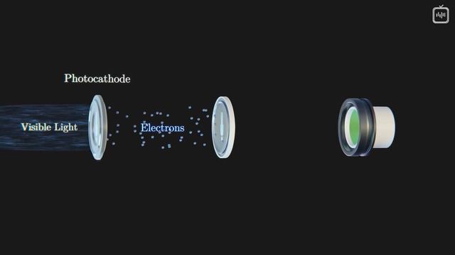 Помогут ли очки ночного видения в абсолютной темноте_ [Veritasium](1080P_HD) смотреть онлайн