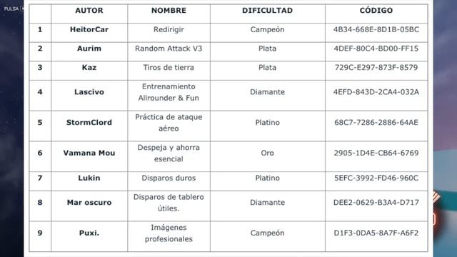 NUEVO ITEM GRATIS en Rocket League!!!!! смотреть онлайн