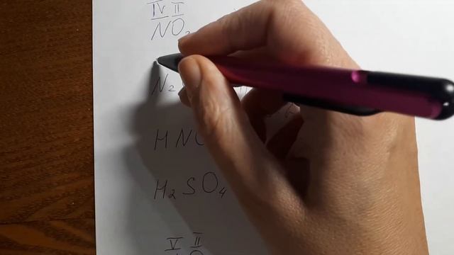 Валентность. Определение валентности
