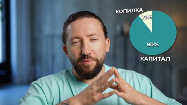 Как управлять ДЕНЬГАМИ так, чтобы они ПРИУМНОЖАЛИСЬ? / Основные принципы УСПЕШНЫХ НАКОПЛЕНИЙ!
