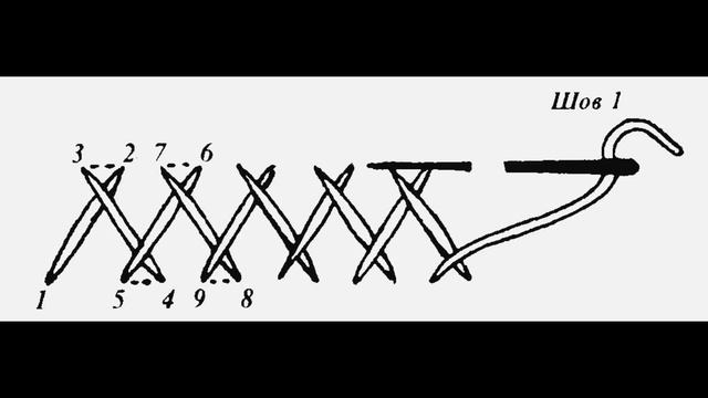 Шью первое пальто. Этап 4 - Подборт, обтачки и английский воротник. Выкройка Grasser № 529
