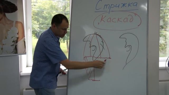 Что такое стрижка КАСКАД смотреть онлайн