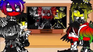 |_Реакция стран из прошлого на будущее_|