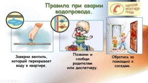 Урок окружающего мира Огонь, вода и газ