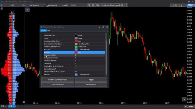 SBPro - Горизонтальные гистограммы
