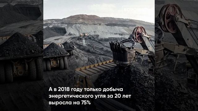 Развитие горнодобывающей отрасли России