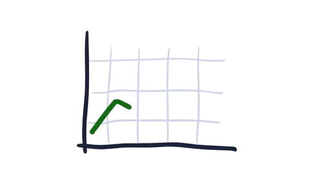 Как мыслят успешные люди | Секреты мышления миллионера - Т. Харв Экер смотреть онлайн