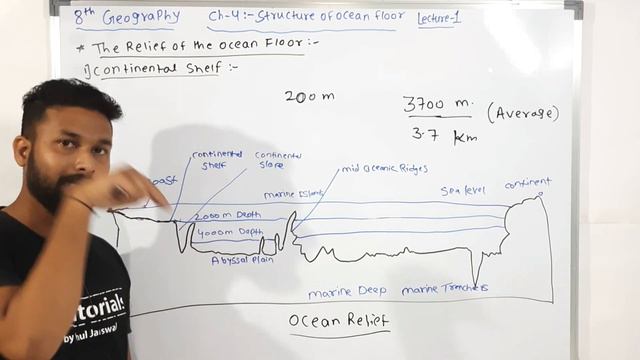 8th Geography | Chapter | Structure of Ocean Floor |  Lecture 1 | Maharashtra Board |