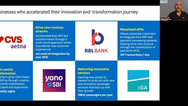 Apidays Webinar - The Complete API Strategy Model achieving greater productivity with IBM смотреть онлайн
