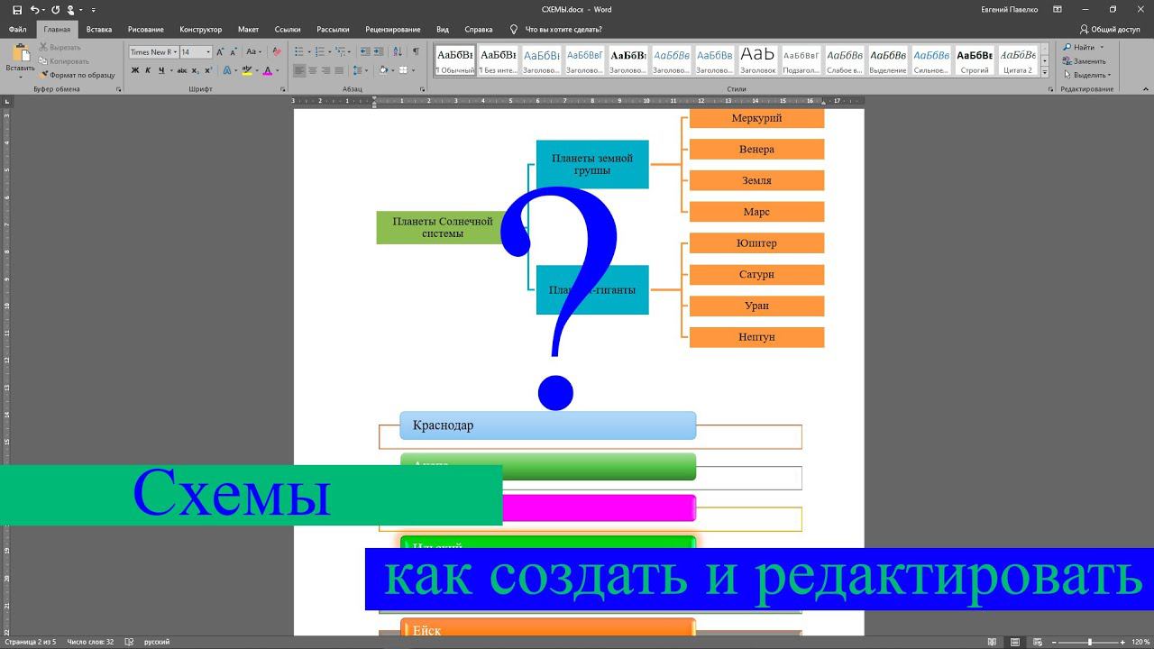 Как создать схему в Word смотреть онлайн