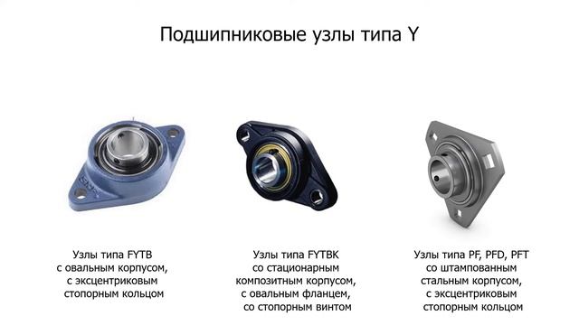 Подшипники и подшипниковые узлы типа Y