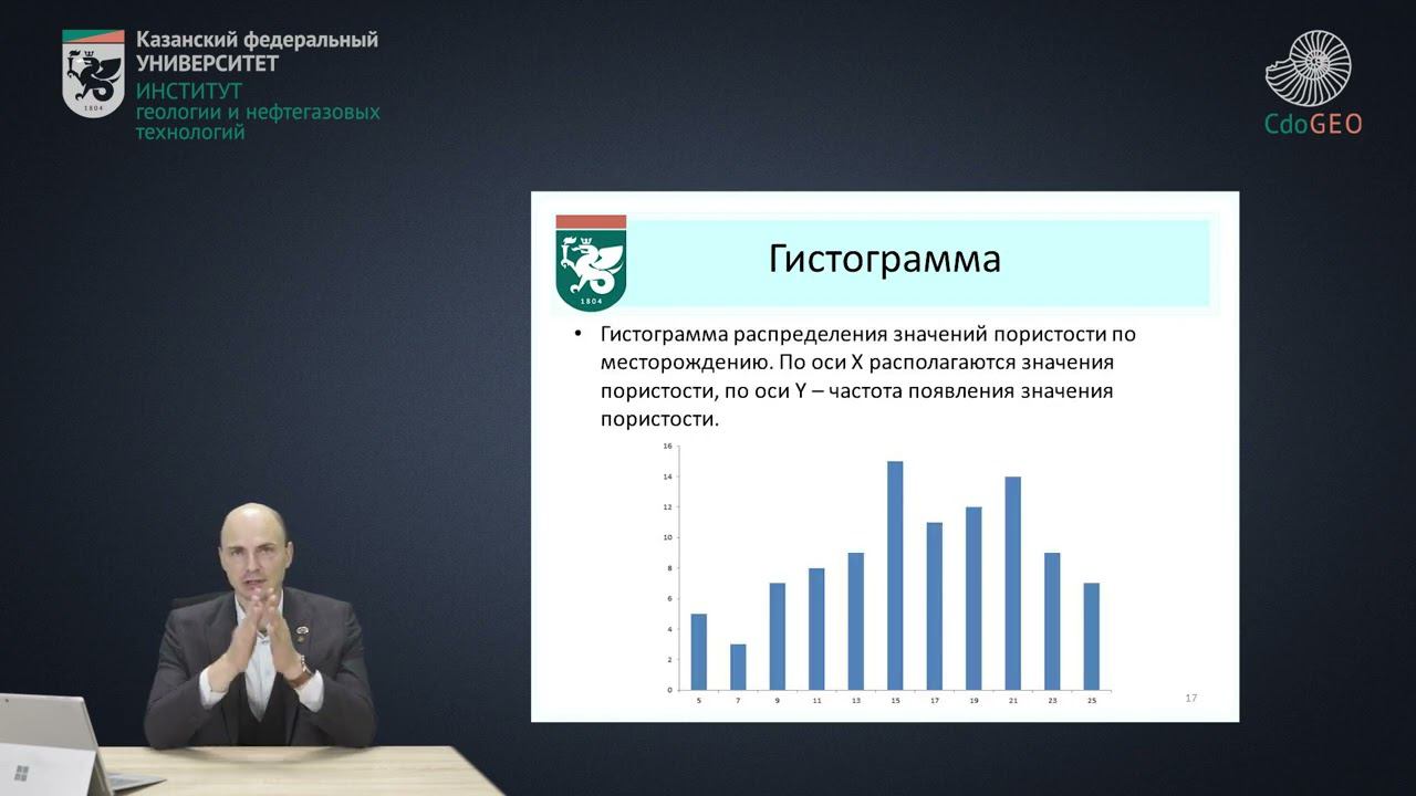 Математическое ожидание. Дисперсия