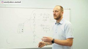 метод оздоровления Смолякова что это такое, краткое описание.