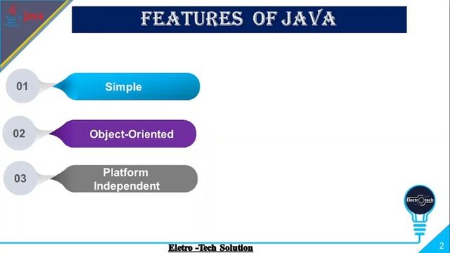 JAVA Programming Tutorial in Hindi