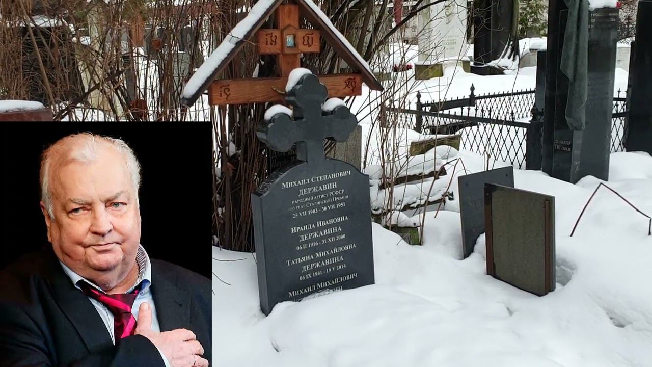 Прогулка по Новодевичьему кладбищу. Часть 3 .