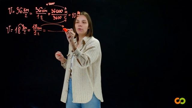 Современные объяснялки по физике 7 класс. Тема: "Переводы единиц измерений"