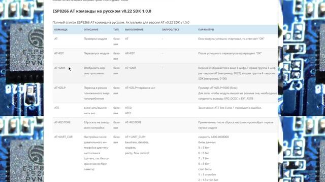 W600 WiFi Module TW-01 - Альтернатива ESP8266 не удалась смотреть онлайн