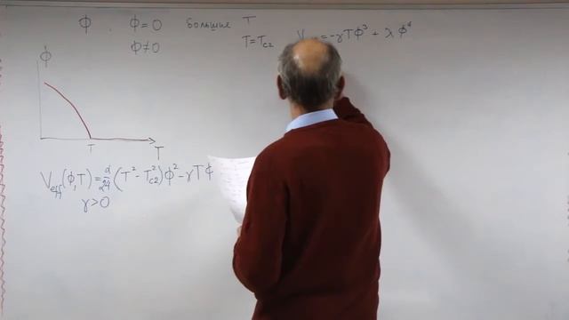 Лекция 14 Эпизод 2 Фазовые переходы первого и второго рода