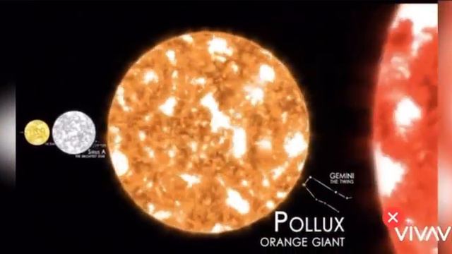 Солнце - большая звезда, Мелехина Д.А. смотреть онлайн