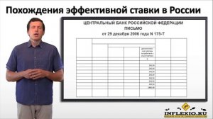 Эффективная ставка. Что? Зачем? Почему?