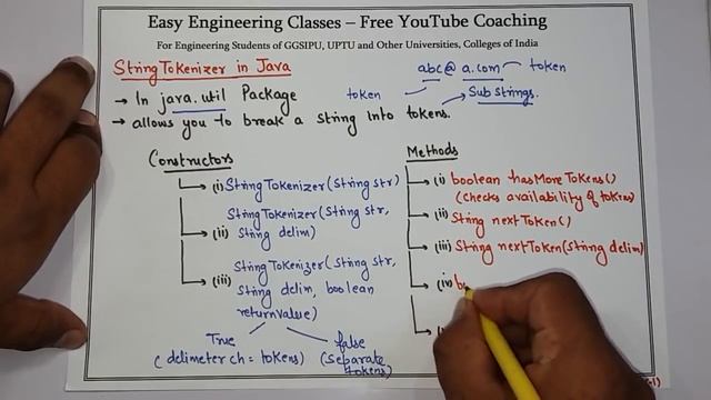 L57: Java StringTokenizer Class | Constructors, Methods | Java Tutorial | Java Programming Lectures