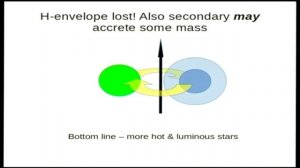 Open modelling of stars and galaxies from our own to those at the edge of the observable Universe