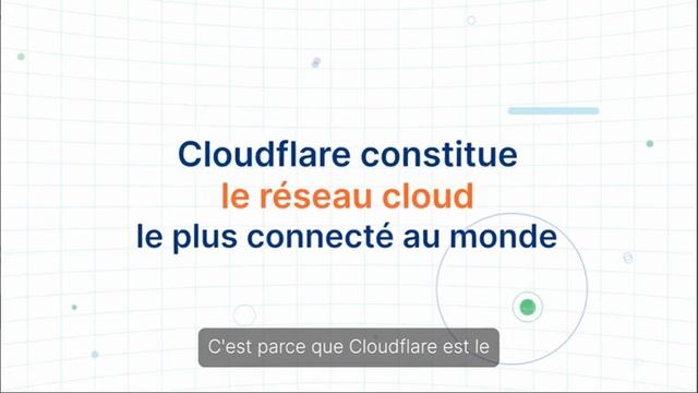 Cloudflare Sécurité réseau смотреть онлайн