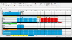 Автомойка самообслуживания, как бизнес-идея. Бизнес-план автомойки самообслуживания. С чего начать?