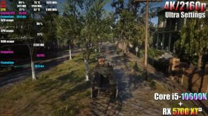 Core i5 10600K + RX 5700 XT | PC Gameplay Tested in 4K (6 PC Games)