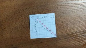 КАК ЛЕГКО ВЫУЧИТЬ ТАБЛИЦУ УМНОЖЕНИЯ