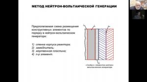 Нейтронная электрическая батарея