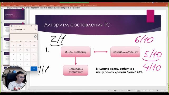 Разработка торговой системы: торговая методика и основные элементы ТС