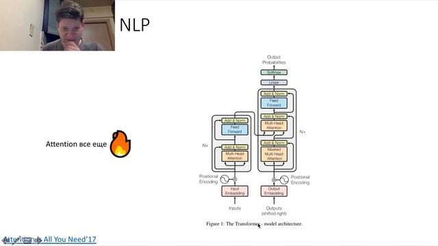 Лекция 13 - Нейросети в 2018 смотреть онлайн