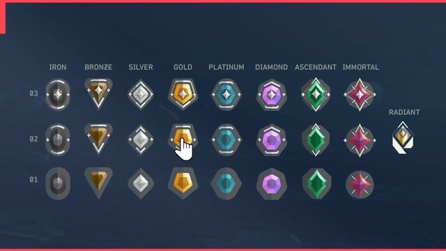 ОБЗОР НА VALORANT ГЛАЗАМИ НОВИЧКА смотреть онлайн